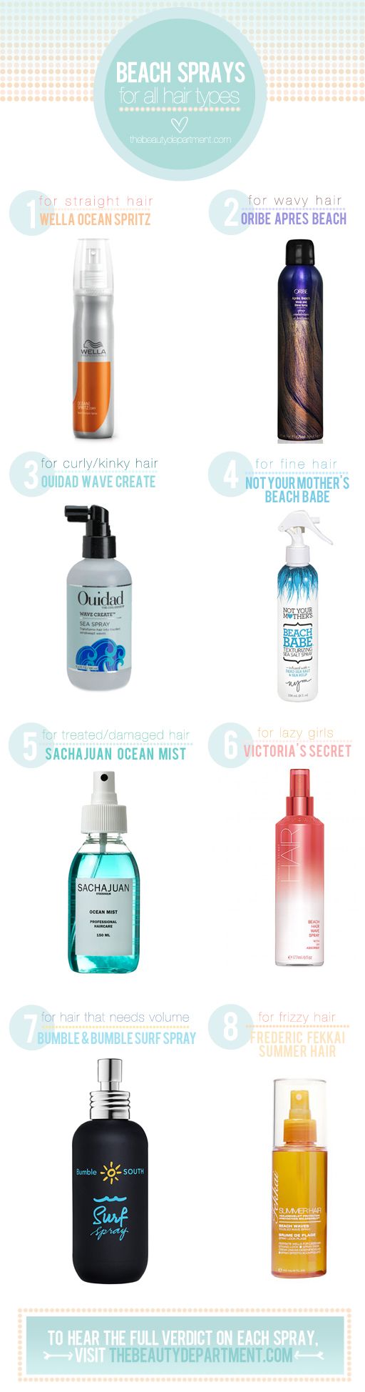 Beachy Waves: Beach Sprays for All Hair