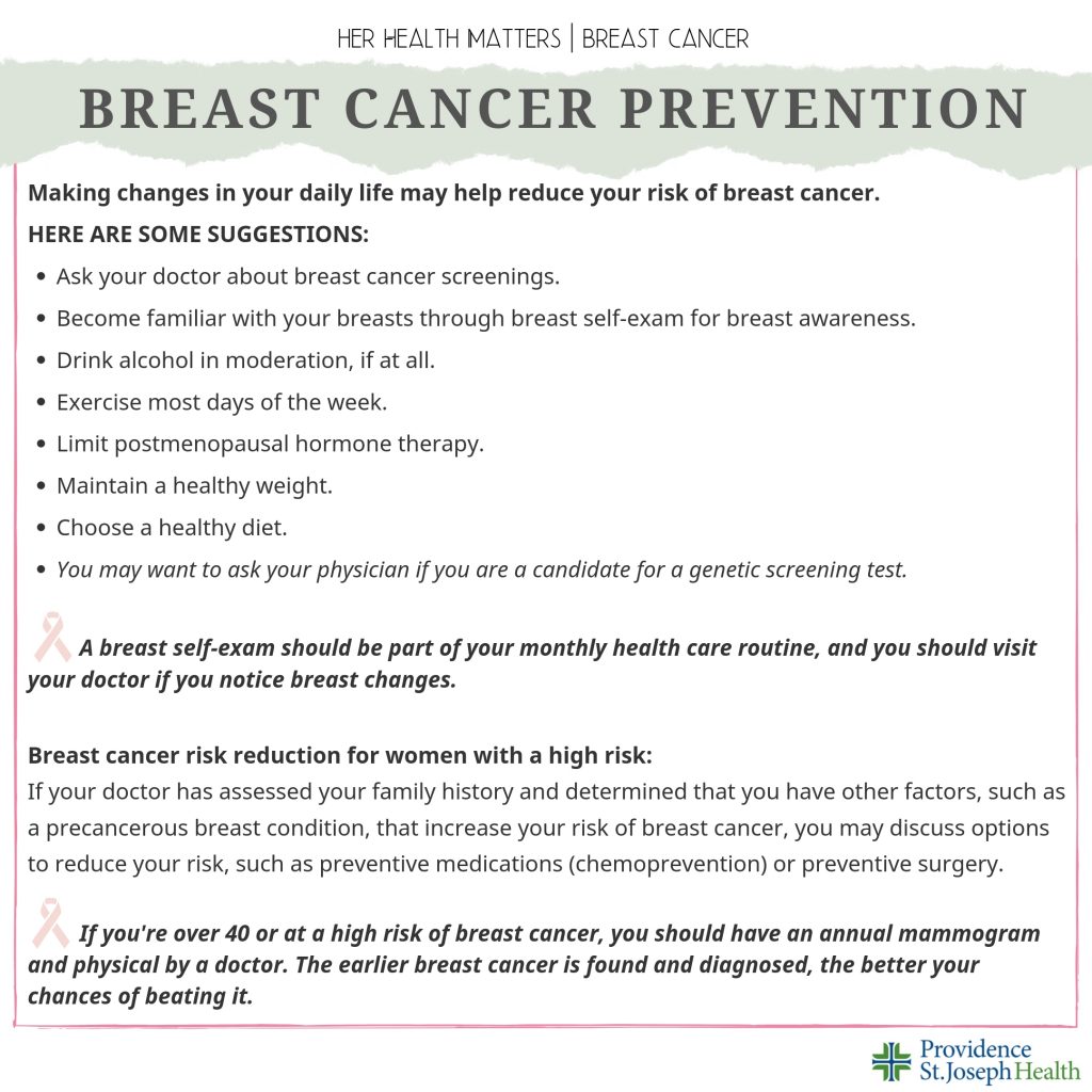 Breast Cancer Prevention