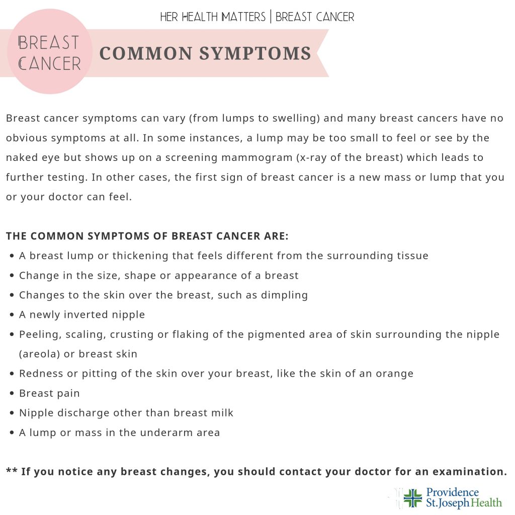 BREAST CANCER SYMPTOMS