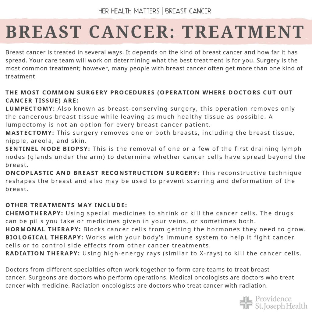 BREAST CANCER: COMMON TREATMENTS