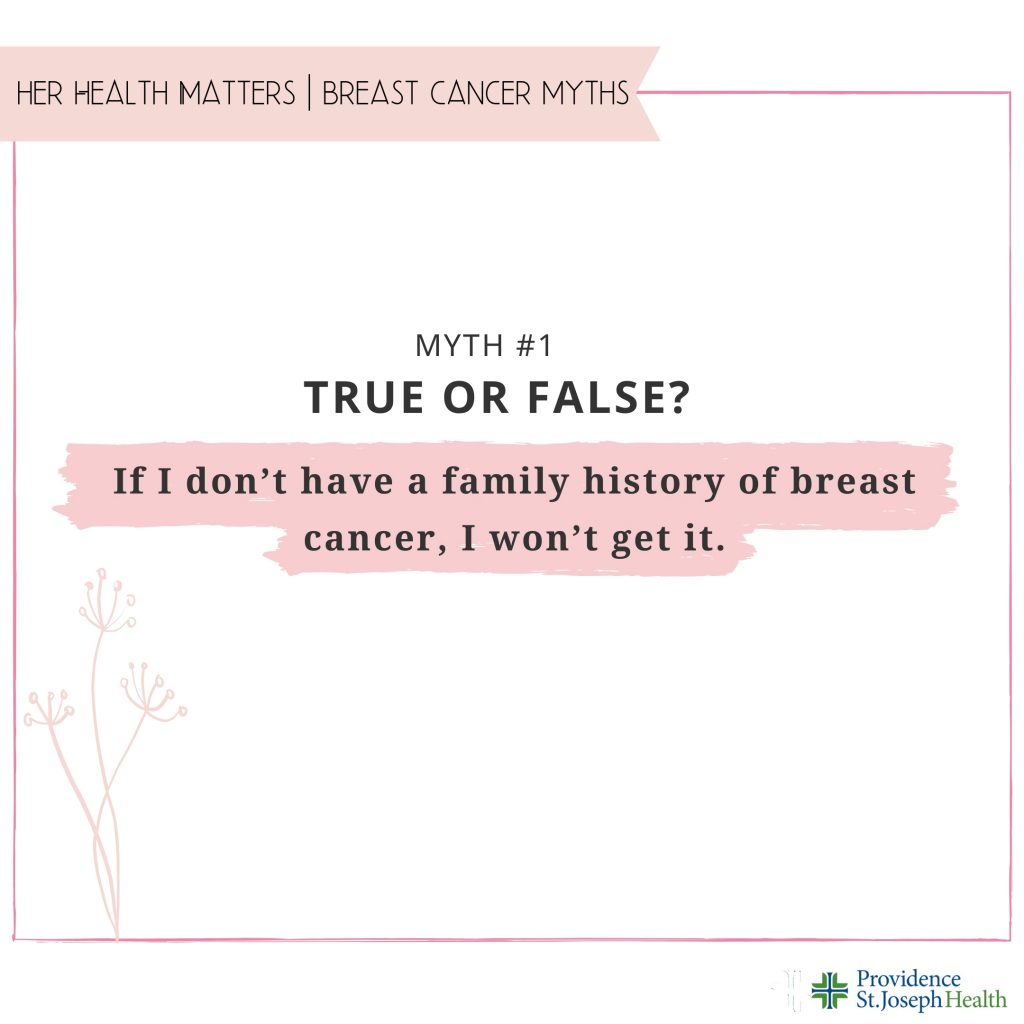 Breast Cancer Myth 1