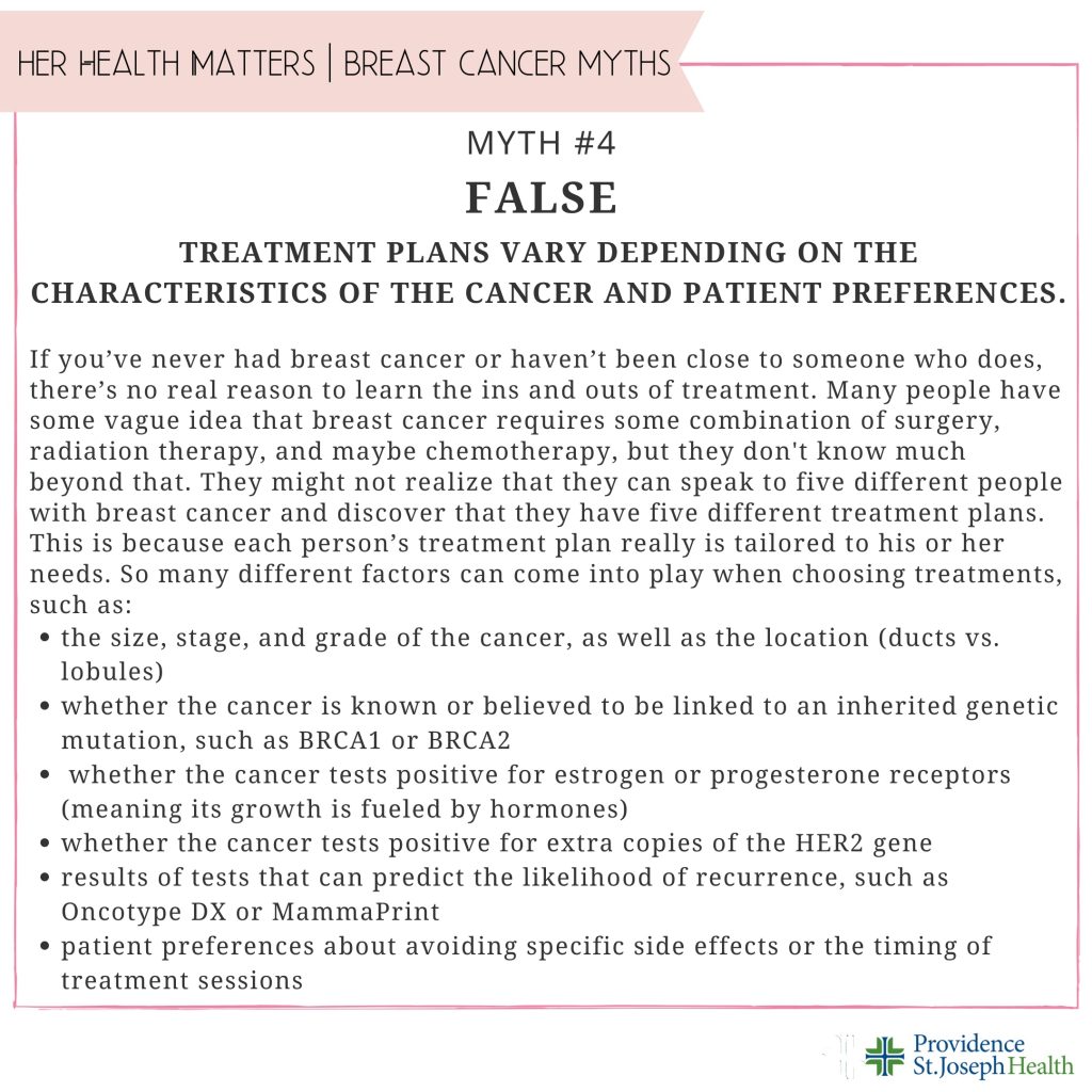 Breast Cancer Myth 4 Facts